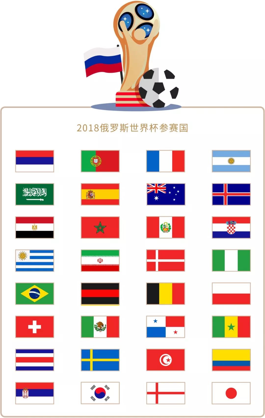 所周